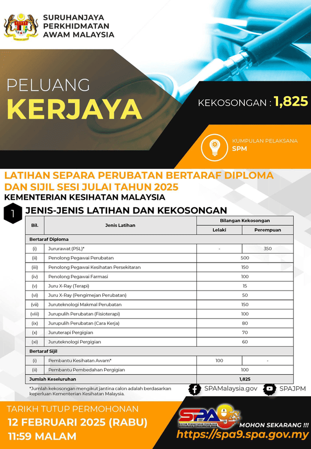 Iklan latihan separa perubatan spa julai 2025 1