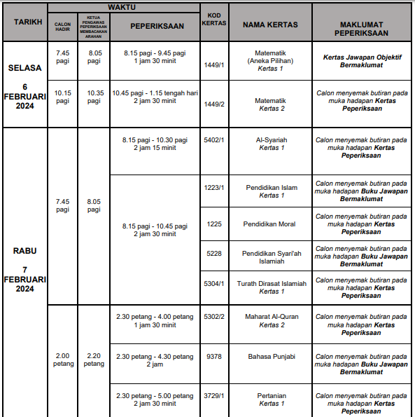 Jadual-SPM-2023-2