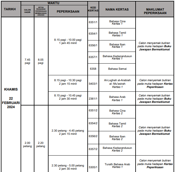 Jadual-SPM-2023-5