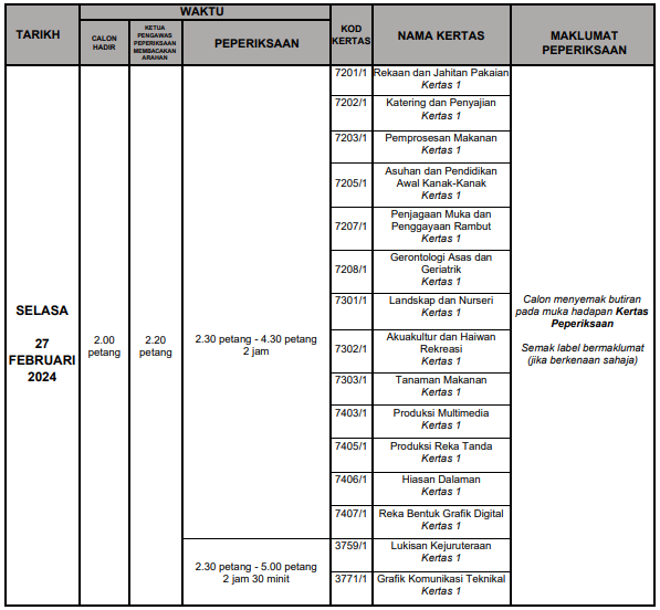 Jadual-SPM-2023-8