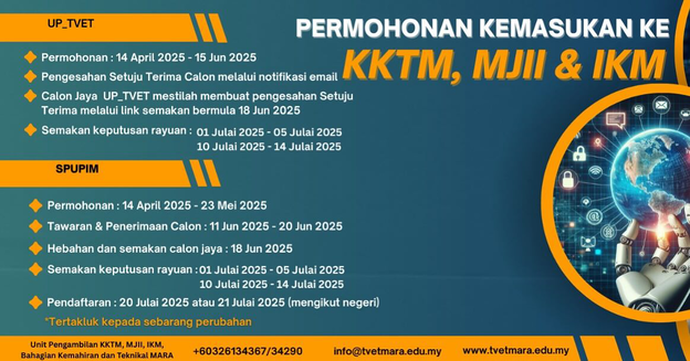 Permohonan-KKTM-MJII-IKM-Julai-2025