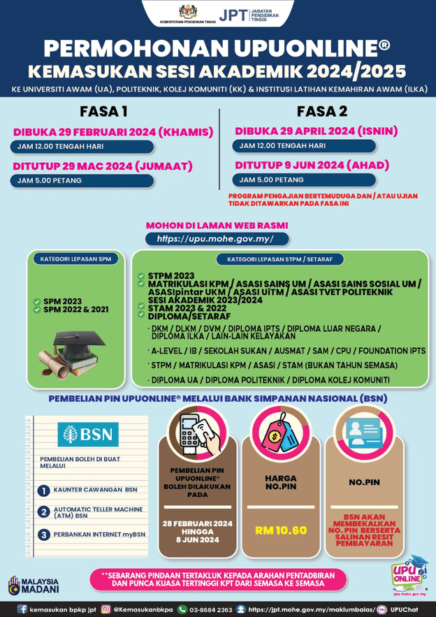 Tarikh Pembelian No Pin UPU BSN Sesi 2024/2025