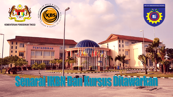 Johor mara institut bahru kemahiran Alamat Ikm