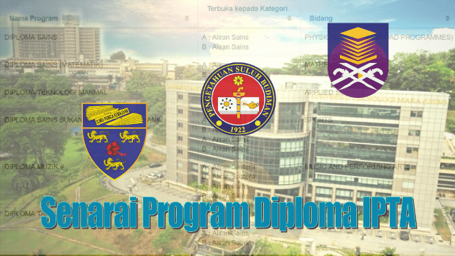 Senarai Program Diploma Yang Ditawarkan Di Ipta Seluruh Malaysia
