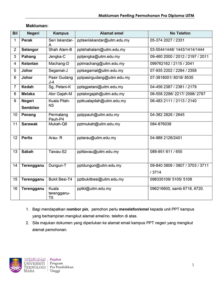 Tawaran uitm surat No Rujukan