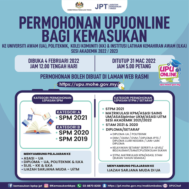 Upu online 2022