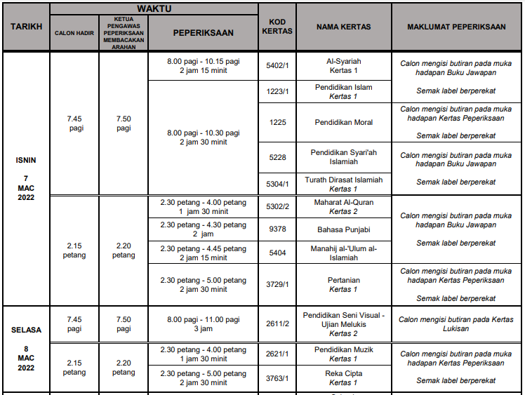 Jadual Waktu SPM 2022 (Tarikh dan Masa) Takwim Peperiksaan