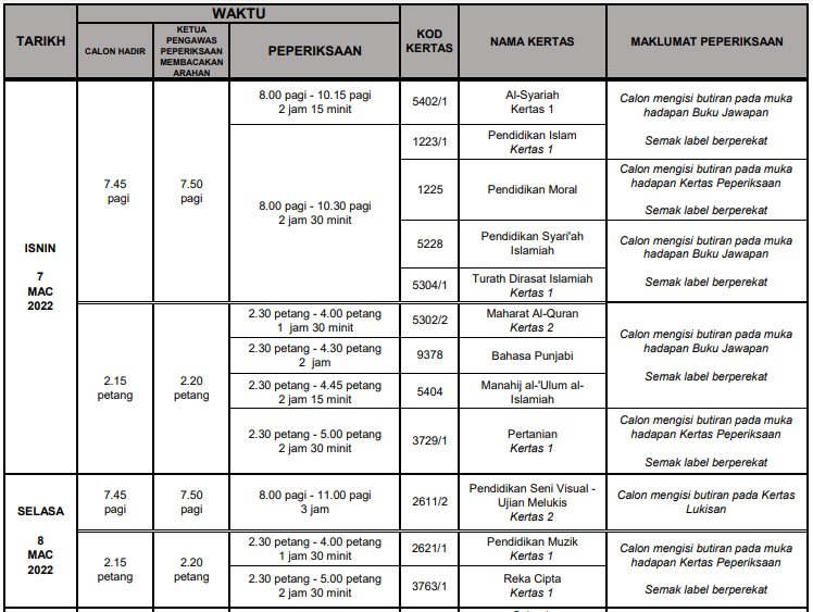 Jadual periksa spm 2022