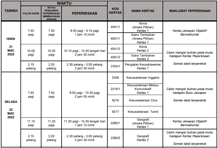 Jadual peperiksaan spm 2021