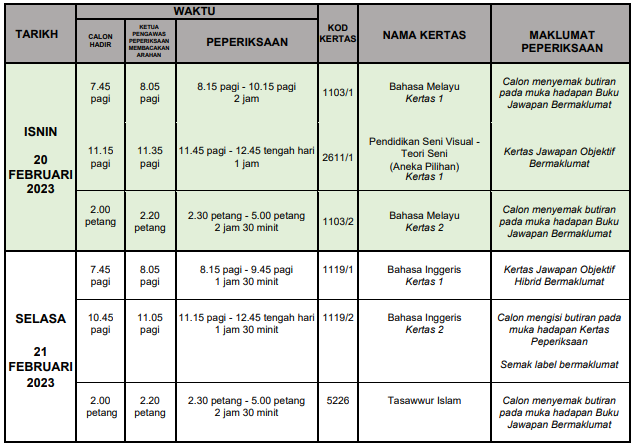 jadual SPM 2022 1