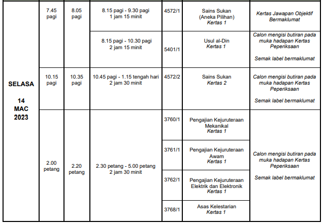jadual SPM 2022 13
