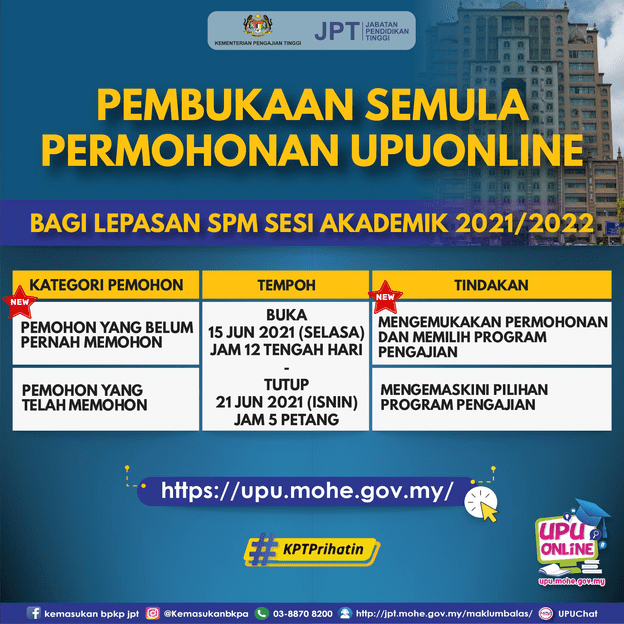 Tarikh Penting Upu 2021 2022 Online Intake Ke Ua Politeknik