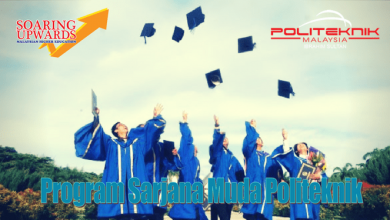 Senarai Program Ijazah Sarjana Muda Ditawarkan Di Politeknik