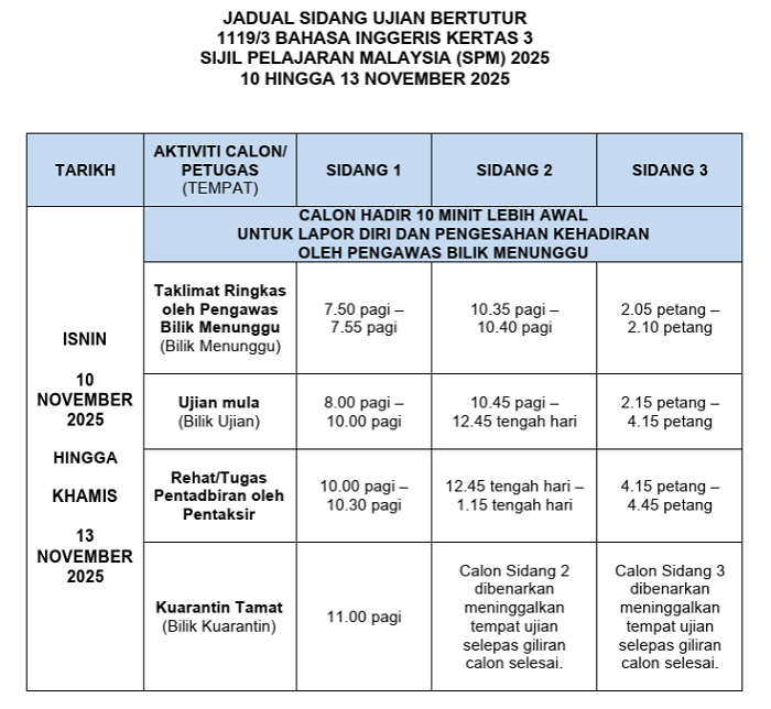 spm ujian bertutur2