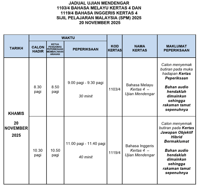 spm ujian mendengar7