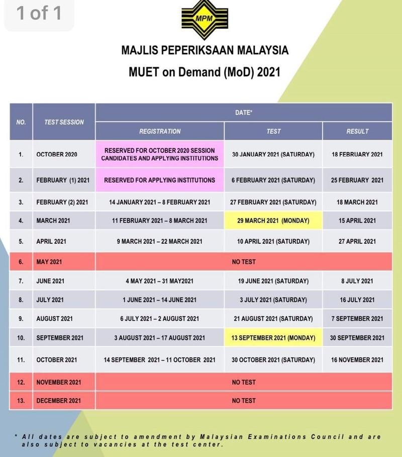 Muet On Demand Result Muet On Demand Is Now Open For Registration
