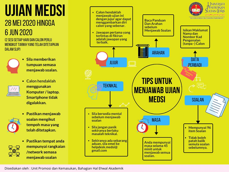 tips ujian medsi